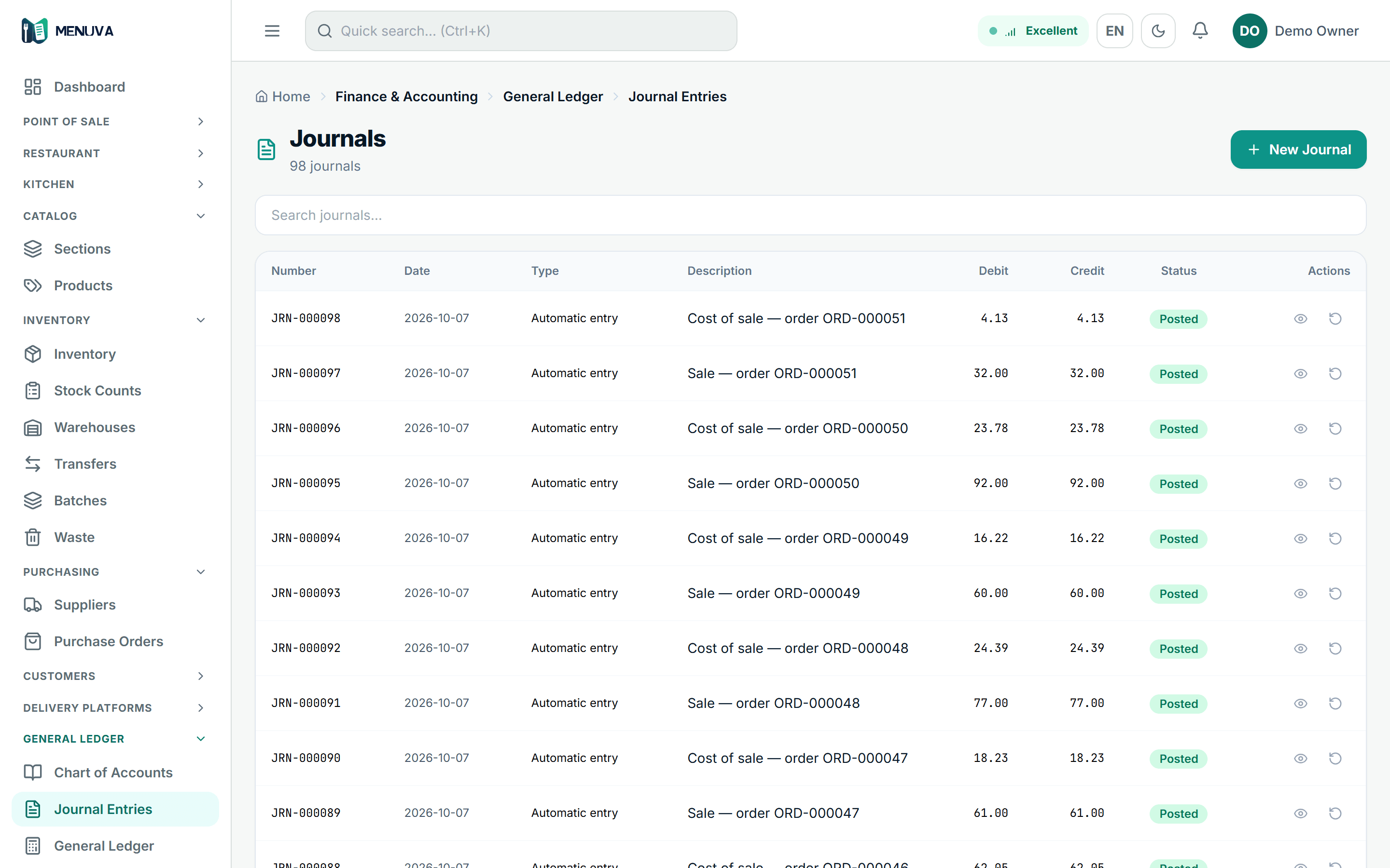 Journal entries: automatic sale and cost-of-sale entries, debit equal to credit, posted