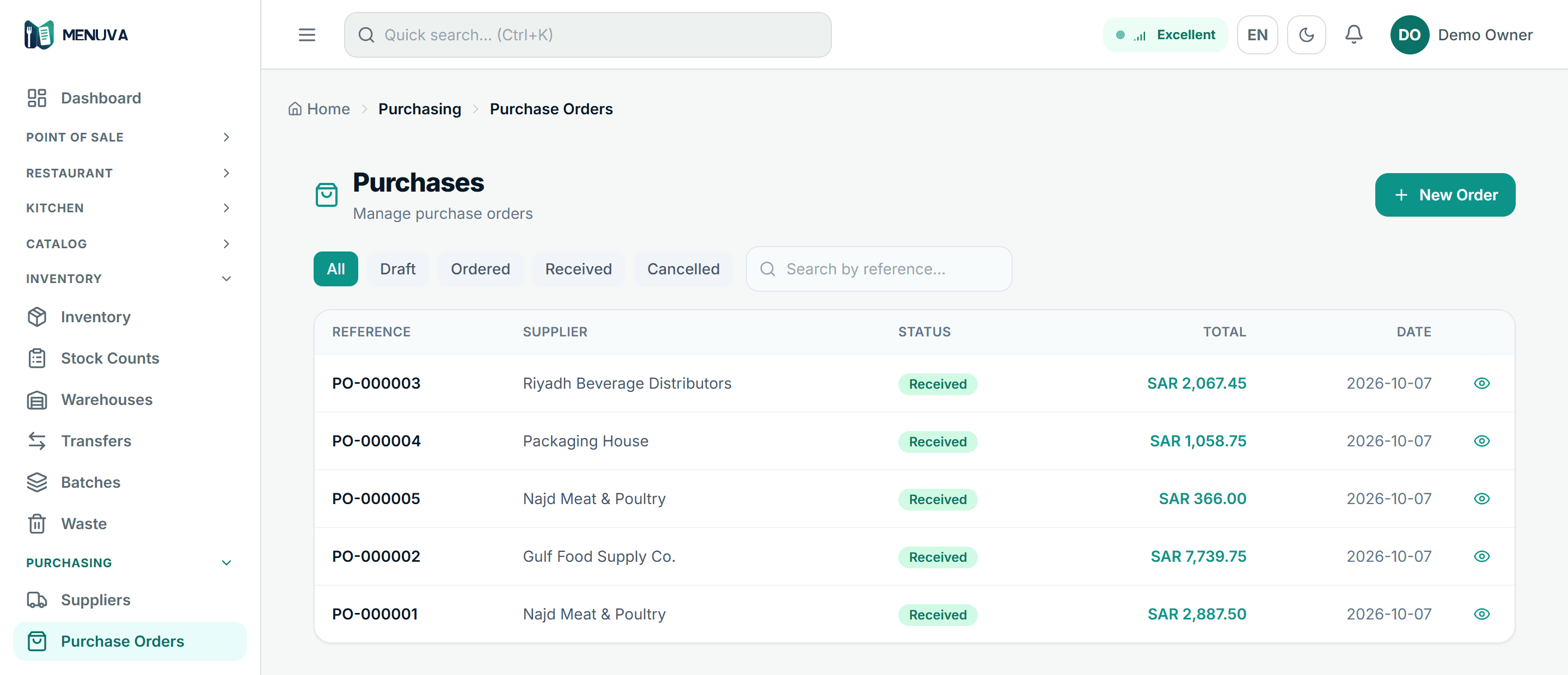 Purchase orders: supplier, status and total in SAR